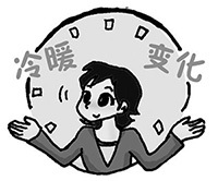 很多人用的空氣能熱水器，你不知道的優(yōu)缺點(diǎn)實(shí)在寒心<div   id=